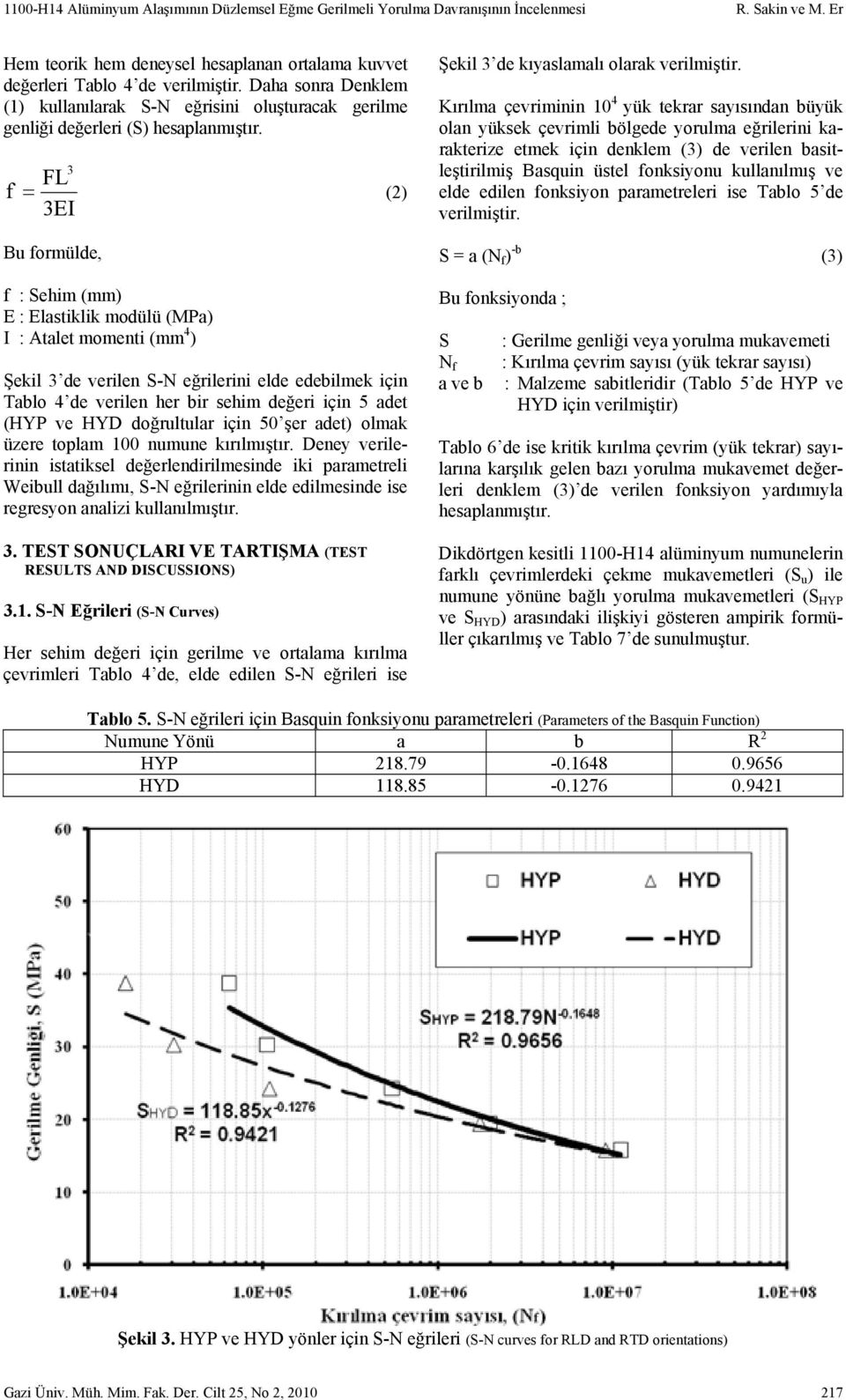 3 FL f (2) 3EI Bu formülde, f : Sehim (mm) E : Elastiklik modülü (MPa) I : Atalet momenti (mm 4 ) Şekil 3 de verilen S-N eğrilerini elde edebilmek için Tablo 4 de verilen her bir sehim değeri için 5