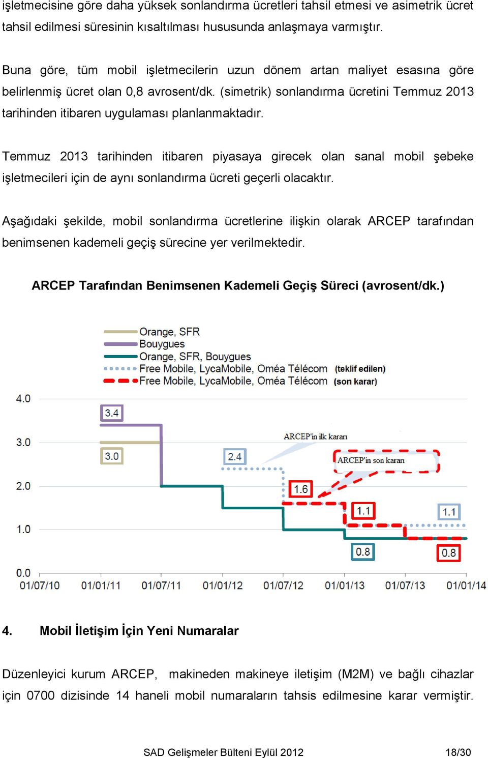 (simetrik) sonlandırma ücretini Temmuz 2013 tarihinden itibaren uygulaması planlanmaktadır.