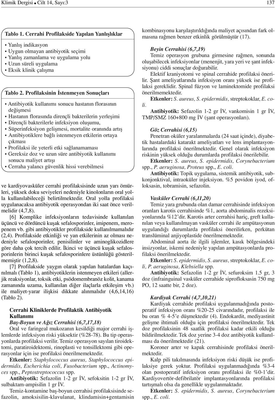 Profilaksinin stenmeyen Sonuçlar Antibiyotik kullan m sonucu hastan n floras n n de iflmesi Hastan n floras nda dirençli bakterilerin yerleflimi Dirençli bakterilerle infeksiyon oluflumu,