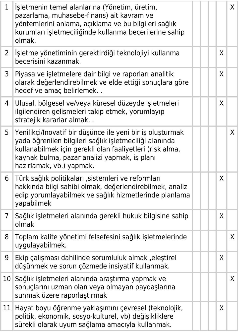 3 Piyasa ve işletmelere dair bilgi ve raporları analitik olarak değerlendirebilmek ve elde ettiği sonuçlara göre hedef ve amaç belirlemek.