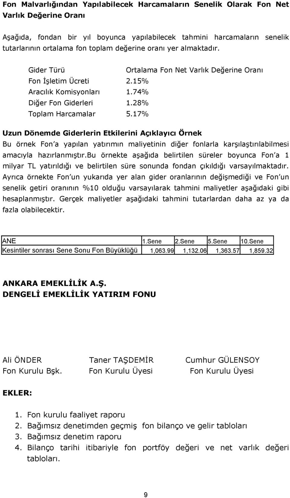 17% Uzun Dönemde Giderlerin Etkilerini Açıklayıcı Örnek Bu örnek Fon a yapılan yatırımın maliyetinin diğer fonlarla karşılaştırılabilmesi amacıyla hazırlanmıştır.