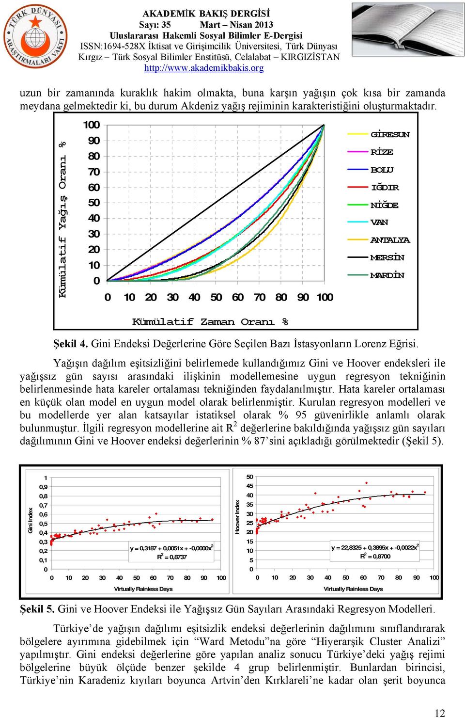 Gini Endeksi Değerlerine Göre Seçilen Bazı İstasyonların Lorenz Eğrisi.