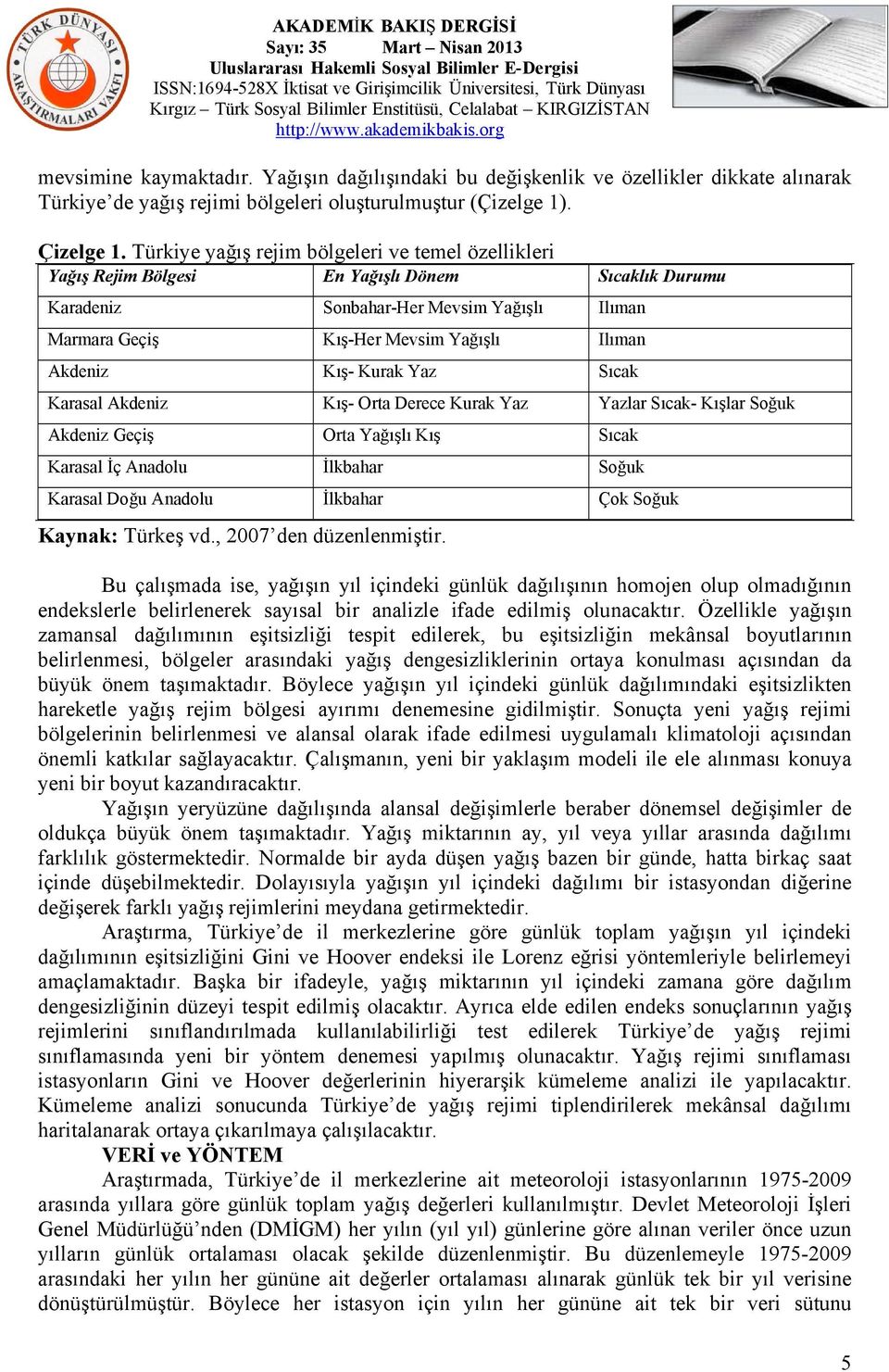 Akdeniz Kış- Kurak Yaz Sıcak Karasal Akdeniz Kış- Orta Derece Kurak Yaz Yazlar Sıcak- Kışlar Soğuk Akdeniz Geçiş Orta Yağışlı Kış Sıcak Karasal İç Anadolu İlkbahar Soğuk Karasal Doğu Anadolu İlkbahar