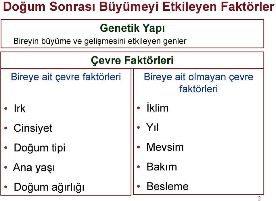 faktörleri Irk Cinsiyet Doğum tipi Ana yaşı Doğum ağırlığı Çevre