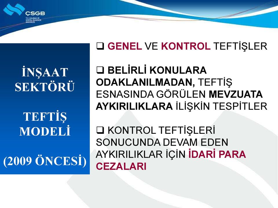 GÖRÜLEN MEVZUATA AYKIRILIKLARA İLİŞKİN TESPİTLER KONTROL