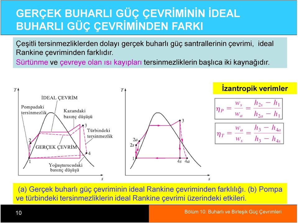 Sürtünme ve çevreye olan ısı kayıpları tersinmezliklerin başlıca iki kaynağıdır.