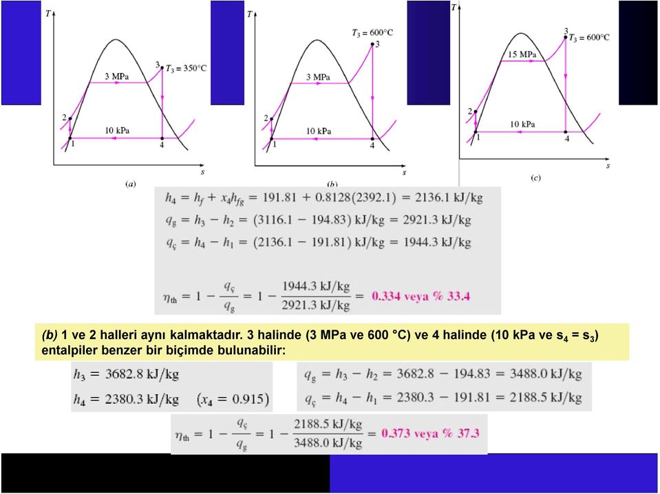 halinde (10 kpa ve s 4 = s 3 )