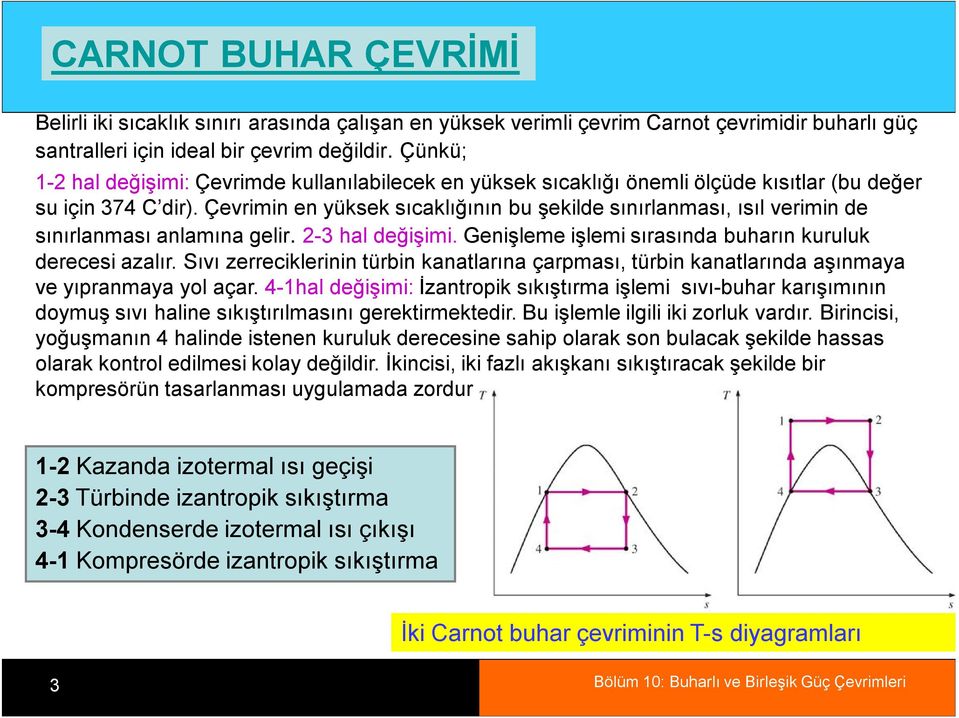 Çevrimin en yüksek sıcaklığının bu şekilde sınırlanması, ısıl verimin de sınırlanması anlamına gelir. 2-3 hal değişimi. Genişleme işlemi sırasında buharın kuruluk derecesi azalır.