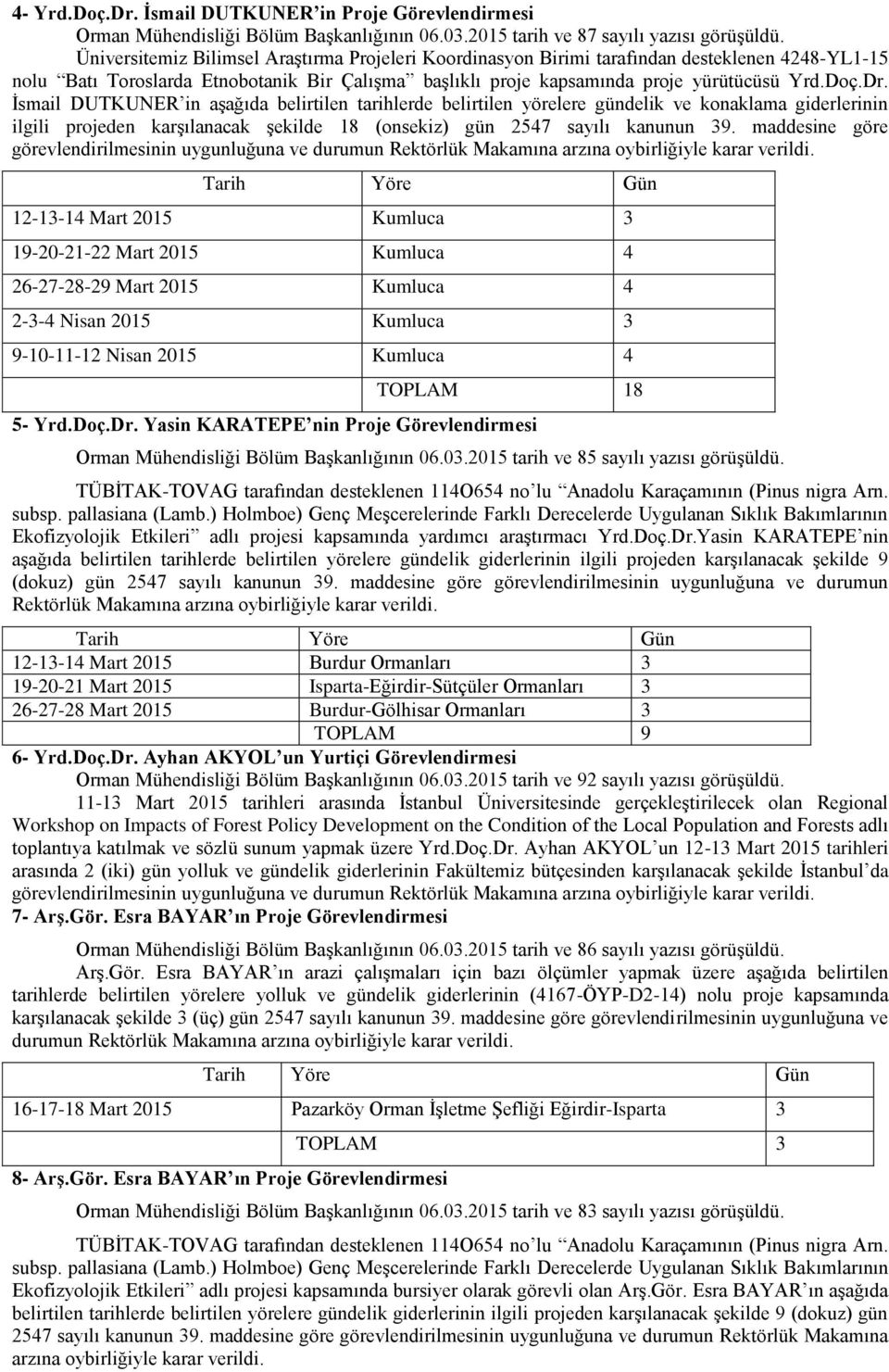 İsmail DUTKUNER in aşağıda belirtilen tarihlerde belirtilen yörelere gündelik ve konaklama giderlerinin ilgili projeden karşılanacak şekilde 18 (onsekiz) gün 2547 sayılı kanunun 39.