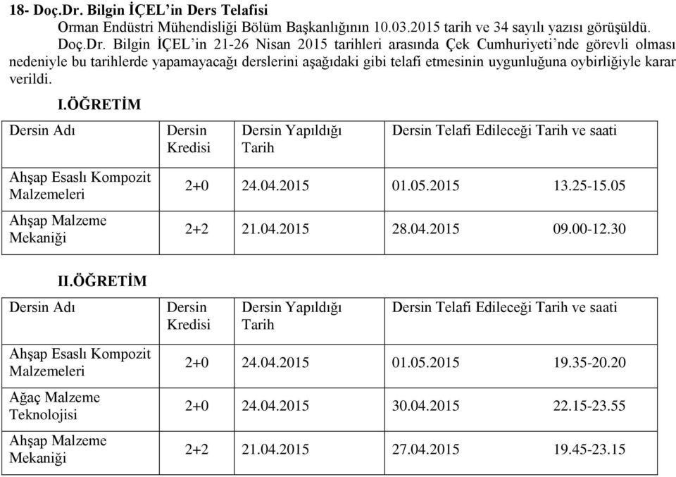 Bilgin İÇEL in 21-26 Nisan 2015 tarihleri arasında Çek Cumhuriyeti nde görevli olması nedeniyle bu tarihlerde yapamayacağı derslerini aşağıdaki gibi telafi etmesinin uygunluğuna