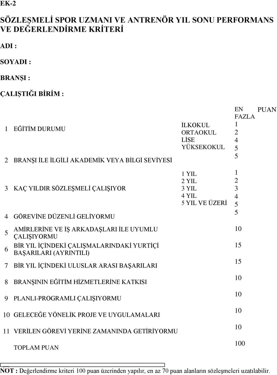 ULUSLAR ARASI BAġARILARI 8 BRANġININ EĞĠTĠM HĠZMETLERĠNE KATKISI 9 PLANLI-PROGRAMLI ÇALIġIYORMU GELECEĞE YÖNELĠK PROJE VE UYGULAMALARI 11 VERĠLEN GÖREVĠ YERĠNE ZAMANINDA GETĠRĠYORMU TOPLAM PUAN