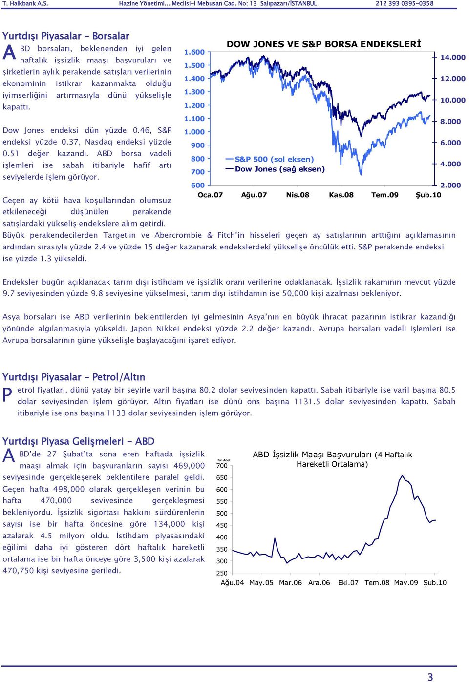 ABD borsa vadeli işlemleri ise sabah itibariyle hafif artı seviyelerde işlem görüyor.