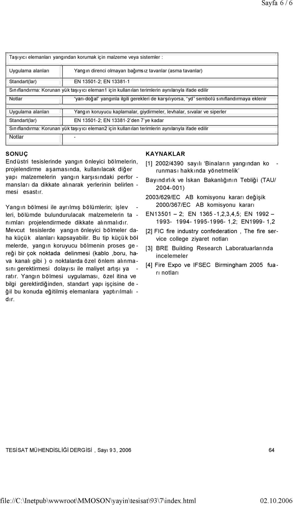 Uygulama alanları Yangın koruyucu kaplamalar, giydirmeler, levhalar, sıvalar ve siperler Standart(lar) EN 13501-2; EN 13381-2 den 7 ye kadar Sınıflandırma: Korunan yük taşıyıcı eleman2 için