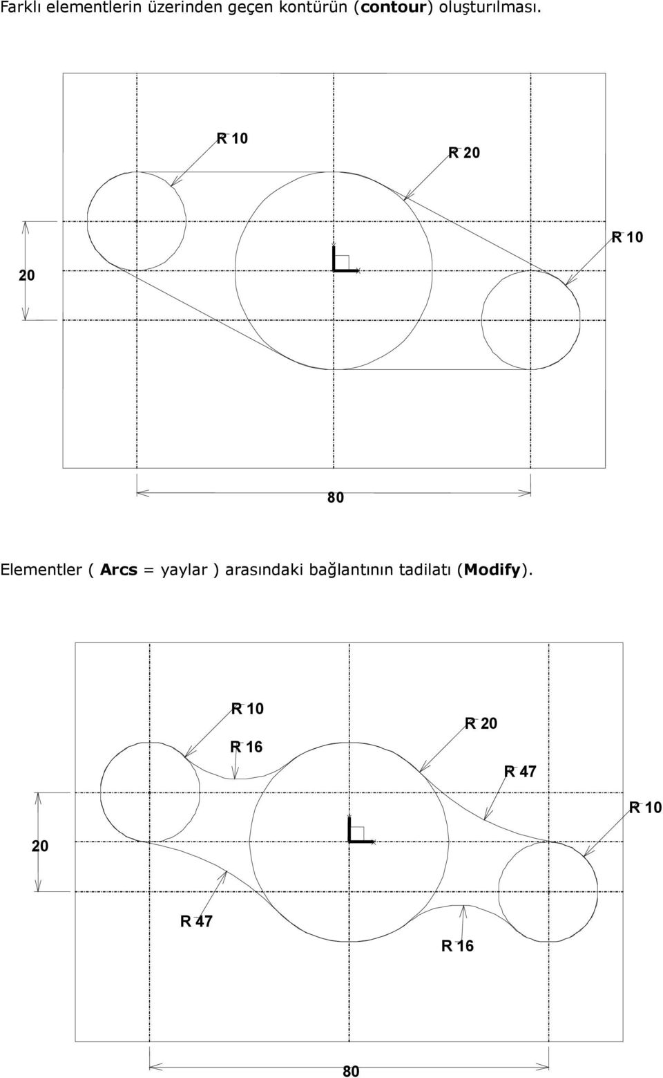 R 10 R R 10 80 Elementler ( Arcs = yaylar )