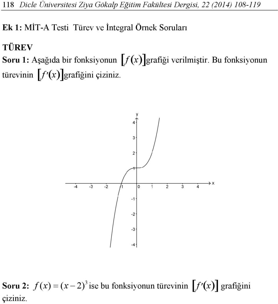 fonksiyonun türevinin f x grafiğini çiziniz. f x grafiği verilmiştir.