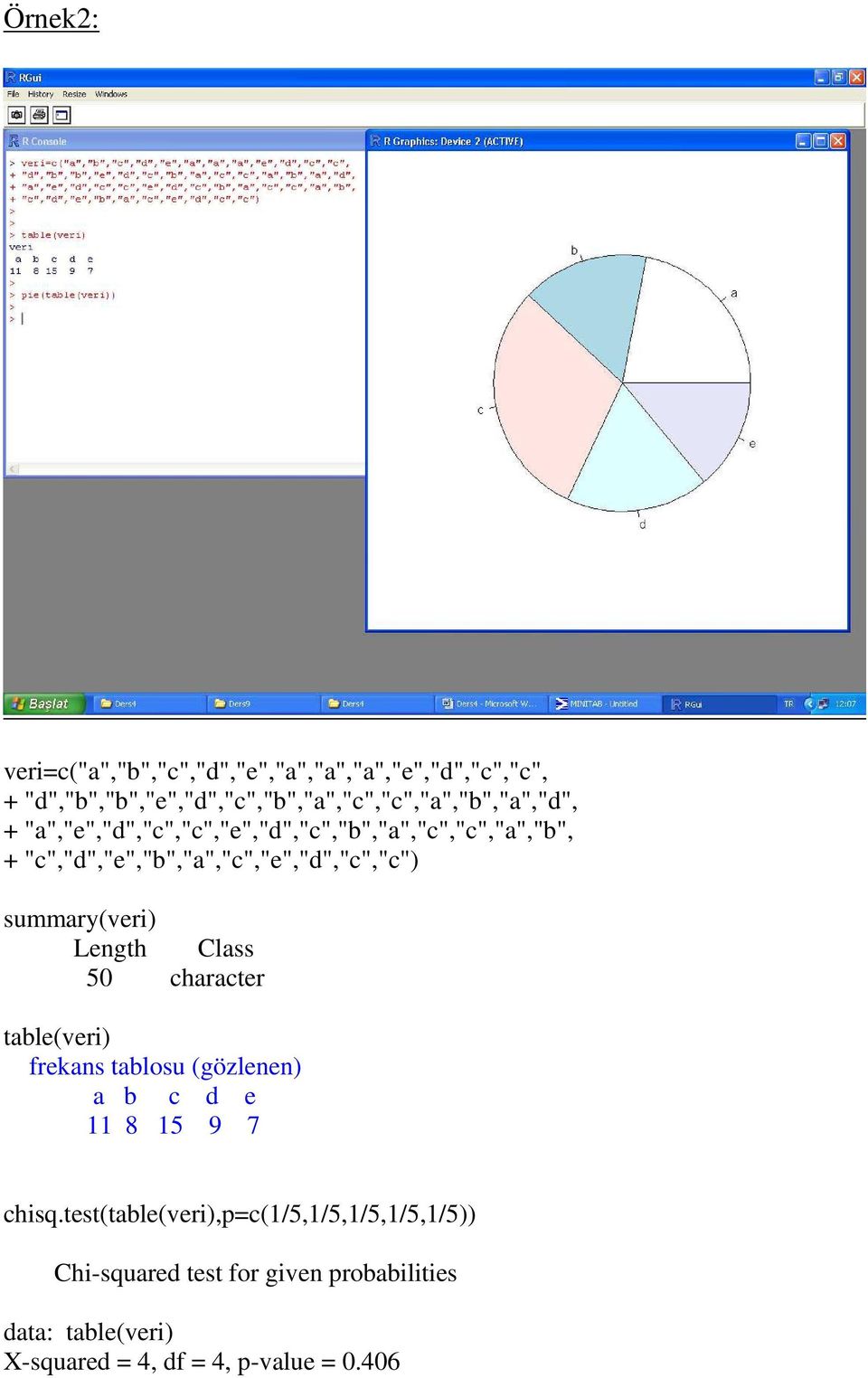 "c","d","e","b","a","c","e","d","c","c") summary(veri) Length Class 50 character table(veri) frekans tablosu