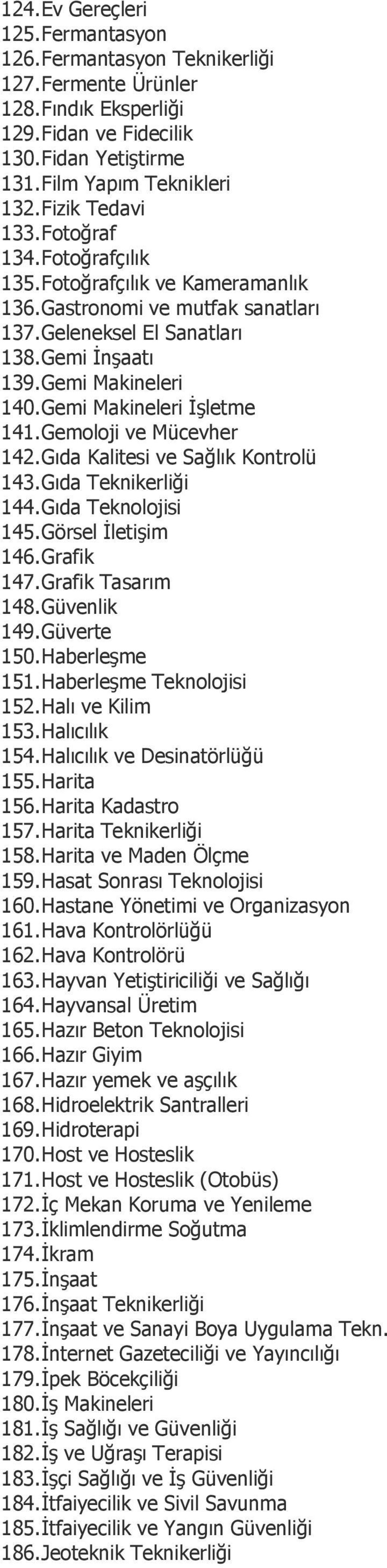 Gemi Makineleri İşletme 141. Gemoloji ve Mücevher 142. Gıda Kalitesi ve Sağlık Kontrolü 143. Gıda Teknikerliği 144. Gıda Teknolojisi 145. Görsel İletişim 146. Grafik 147. Grafik Tasarım 148.