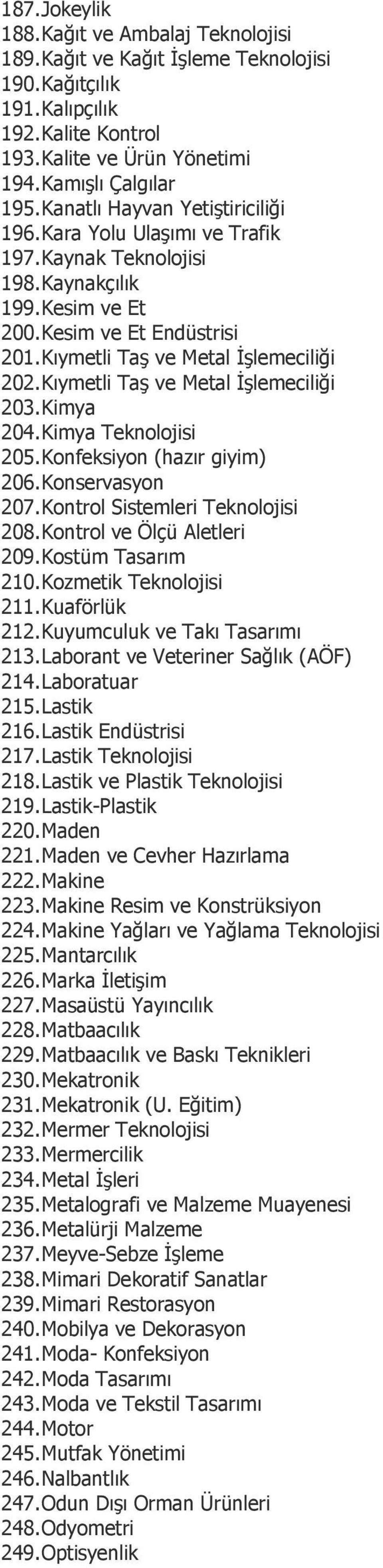 Kıymetli Taş ve Metal İşlemeciliği 203. Kimya 204. Kimya Teknolojisi 205. Konfeksiyon (hazır giyim) 206. Konservasyon 207. Kontrol Sistemleri Teknolojisi 208. Kontrol ve Ölçü Aletleri 209.