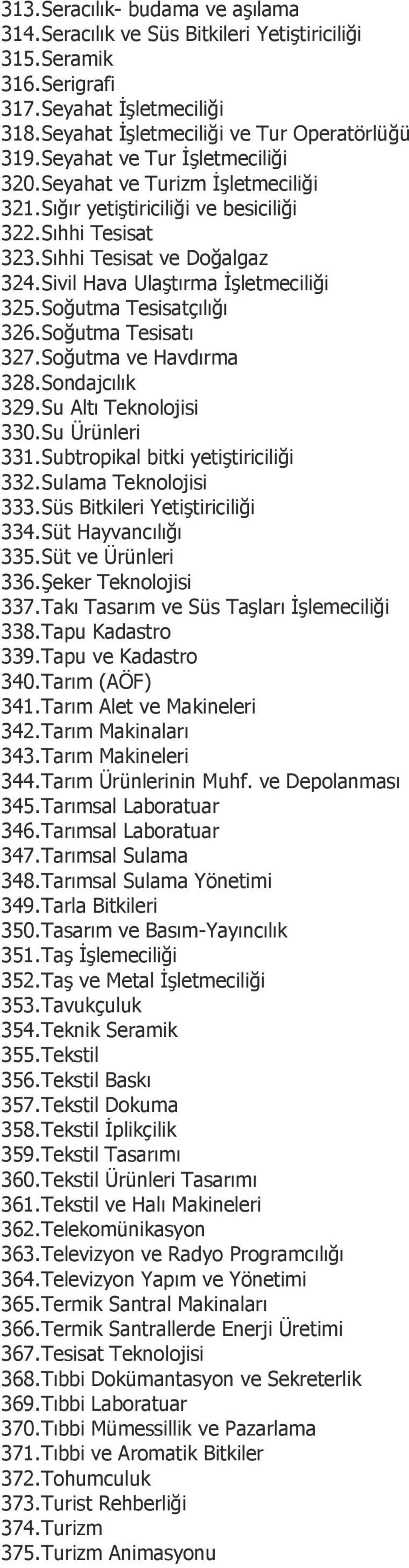 Sivil Hava Ulaştırma İşletmeciliği 325. Soğutma Tesisatçılığı 326. Soğutma Tesisatı 327. Soğutma ve Havdırma 328. Sondajcılık 329. Su Altı Teknolojisi 330. Su Ürünleri 331.