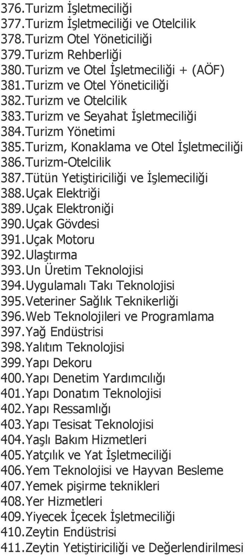 Uçak Elektriği 389. Uçak Elektroniği 390. Uçak Gövdesi 391. Uçak Motoru 392. Ulaştırma 393. Un Üretim Teknolojisi 394. Uygulamalı Takı Teknolojisi 395. Veteriner Sağlık Teknikerliği 396.