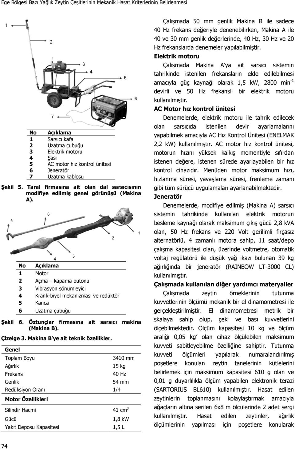 No Açıklama 1 Motor 2 Açma kapama butonu 3 Vibrasyon sönümleyici 4 Krank-biyel mekanizması ve redüktör 5 Kanca 6 Uzatma çubuğu Şekil 6. Öztunçlar firmasına ait sarsıcı makina (Makina B). Çizelge 3.