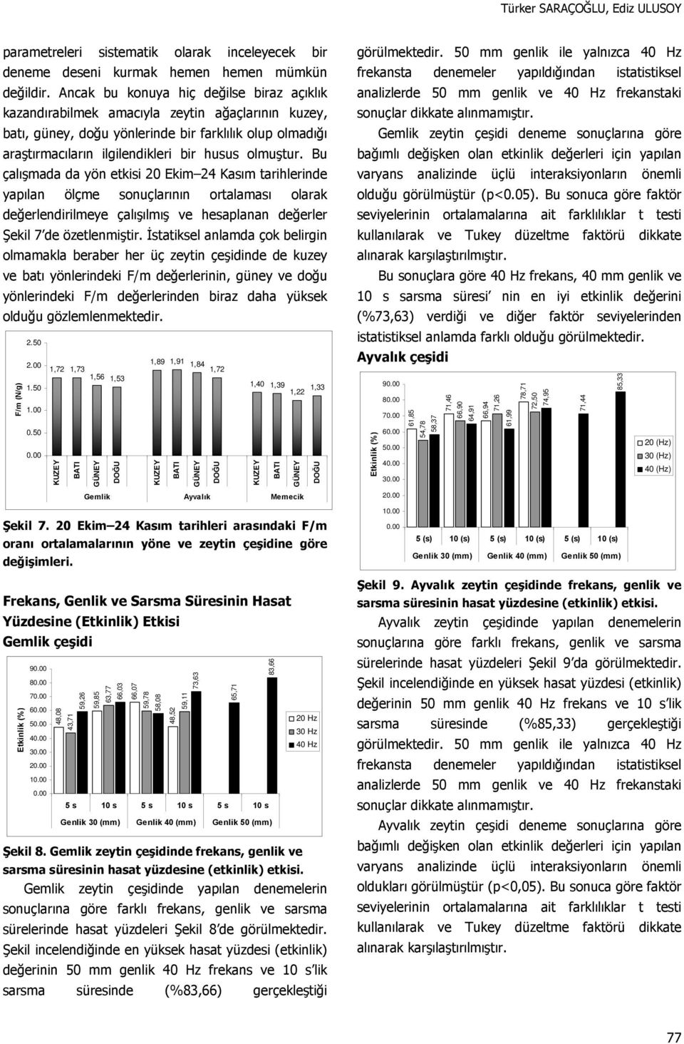 olmuştur. Bu çalışmada da yön etkisi 20 Ekim 24 Kasım tarihlerinde yapılan ölçme sonuçlarının ortalaması olarak değerlendirilmeye çalışılmış ve hesaplanan değerler Şekil 7 de özetlenmiştir.