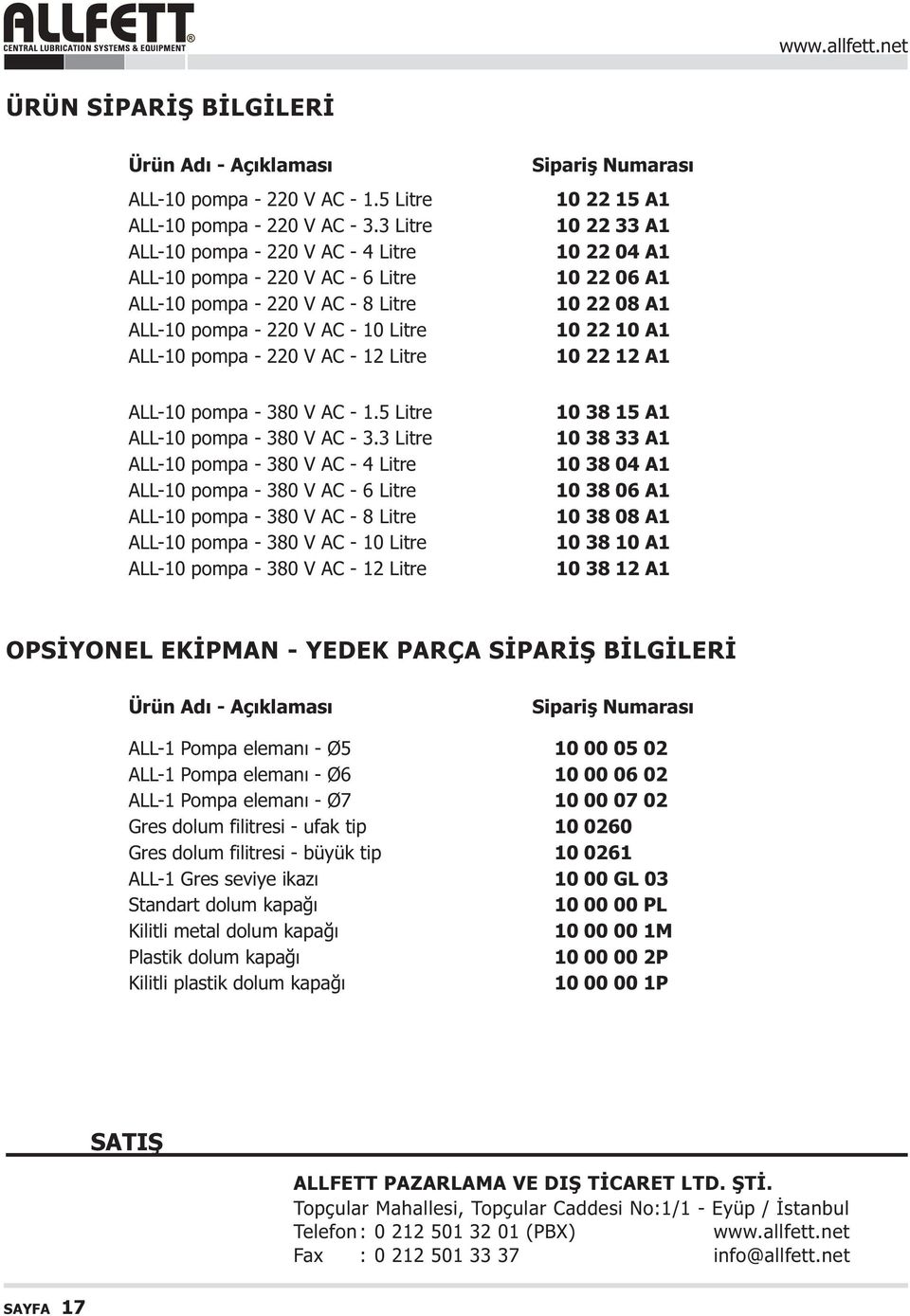 22 04 A1 10 22 06 A1 10 22 08 A1 10 22 10 A1 10 22 12 A1 ALL10 pompa 380 V AC 1.5 Litre ALL10 pompa 380 V AC 3.