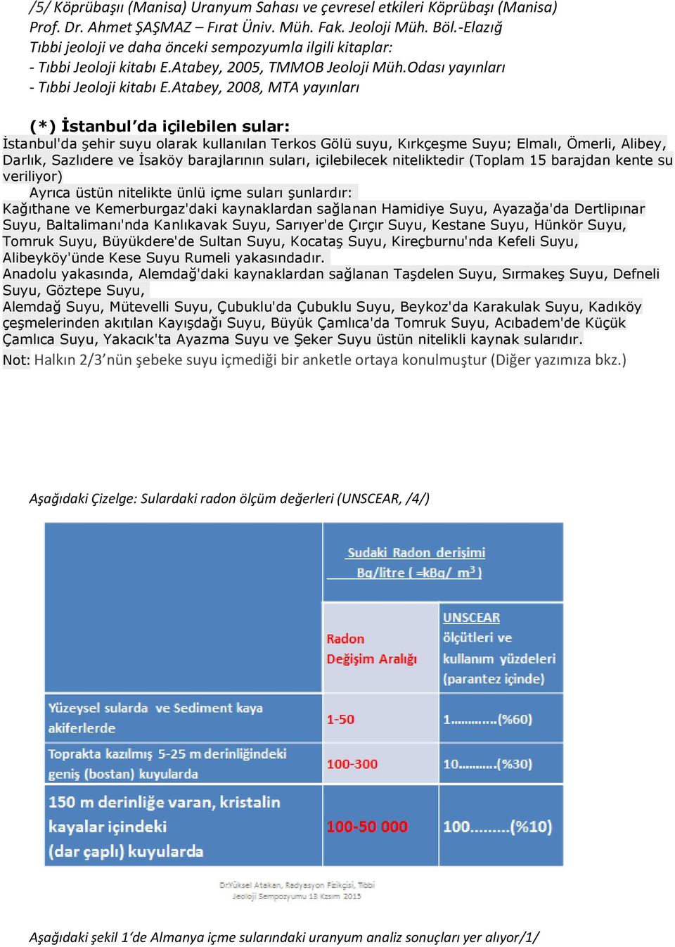 Atabey, 2008, MTA yayınları (*) İstanbul da içilebilen sular: İstanbul'da şehir suyu olarak kullanılan Terkos Gölü suyu, Kırkçeşme Suyu; Elmalı, Ömerli, Alibey, Darlık, Sazlıdere ve İsaköy