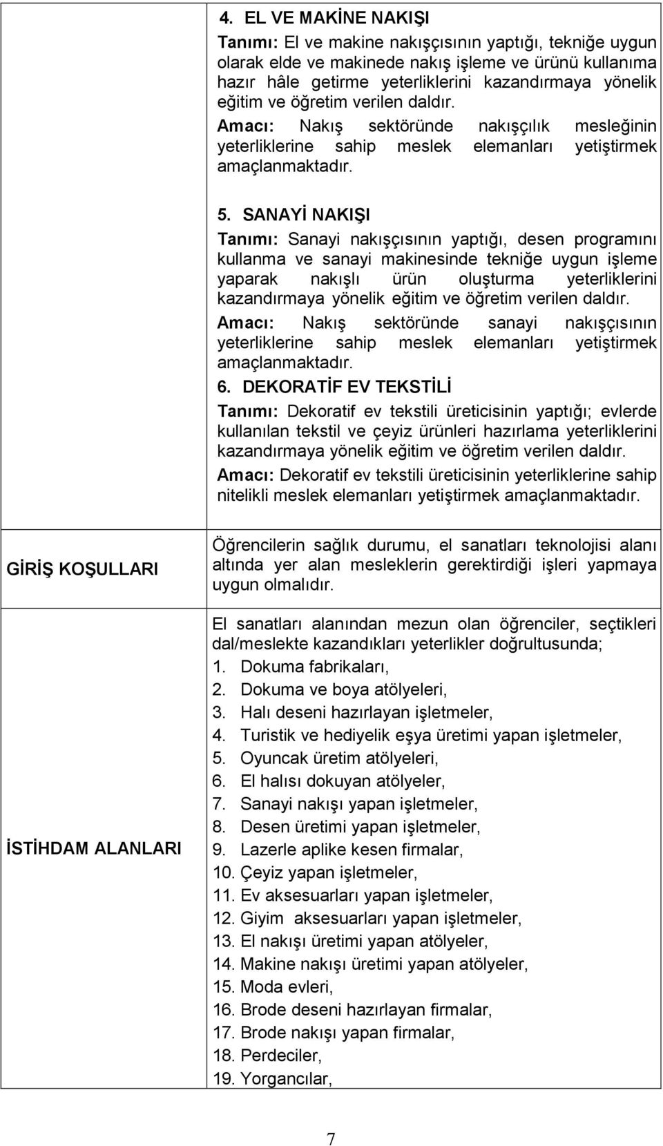 SANAYİ NAKIŞI Tanımı: Sanayi nakışçısının yaptığı, desen programını kullanma ve sanayi makinesinde tekniğe uygun işleme yaparak nakışlı ürün oluşturma yeterliklerini kazandırmaya yönelik eğitim ve