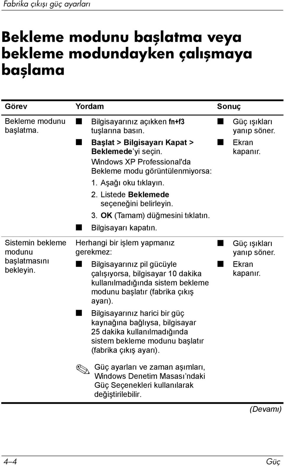 Listede Beklemede seçeneğini belirleyin. 3. OK (Tamam) düğmesini tõklatõn. Bilgisayarõ kapatõn. Sistemin bekleme modunu başlatmasõnõ bekleyin.