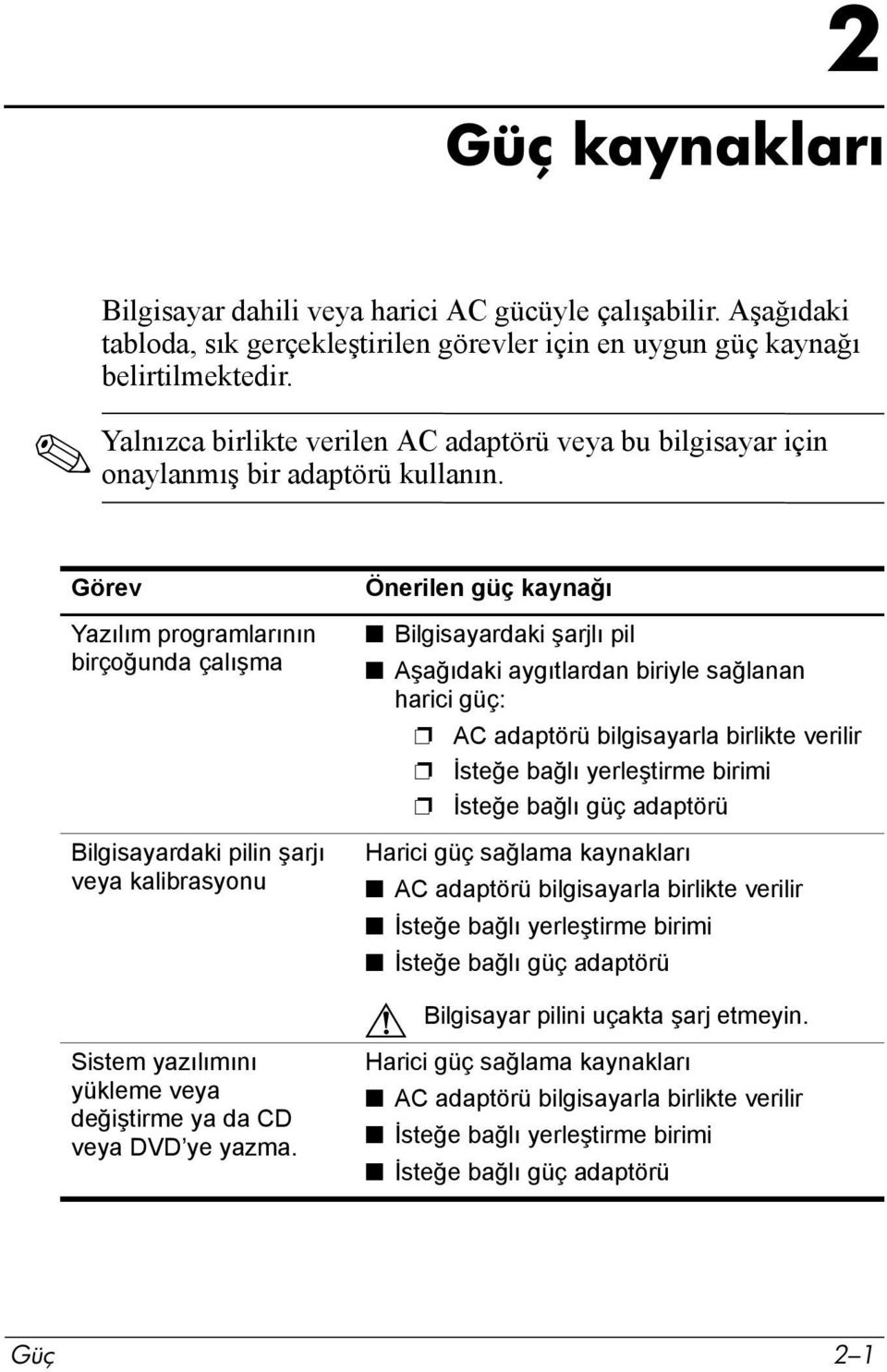 Görev Yazõlõm programlarõnõn birçoğunda çalõşma Bilgisayardaki pilin şarjõ veya kalibrasyonu Sistem yazõlõmõnõ yükleme veya değiştirme ya da CD veya DVD ye yazma.