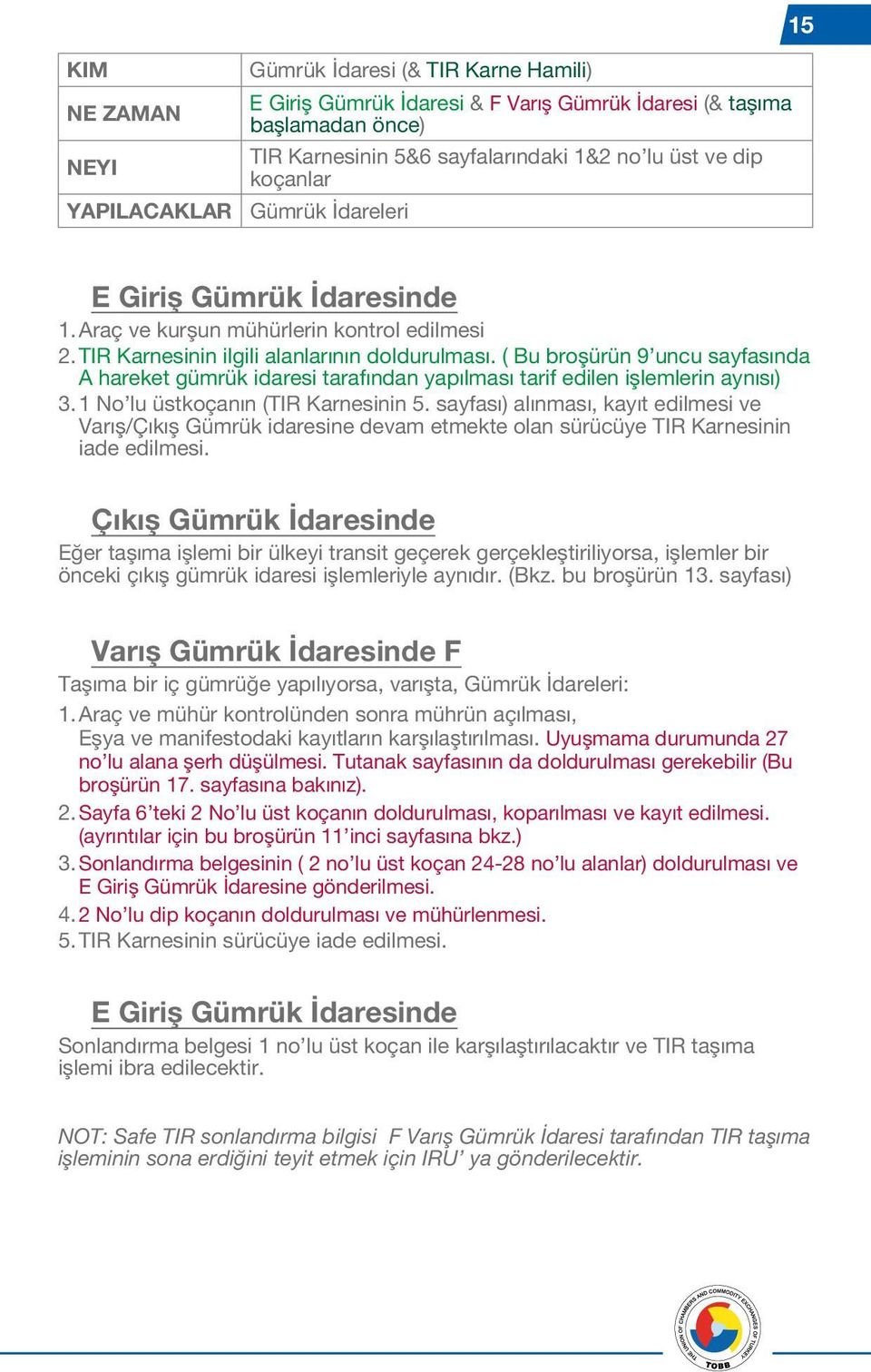 ( Bu broşürün 9 uncu sayfasında A hareket gümrük idaresi tarafından yapılması tarif edilen işlemlerin aynısı) 3. 1 No lu üstkoçanın (TIR Karnesinin 5.