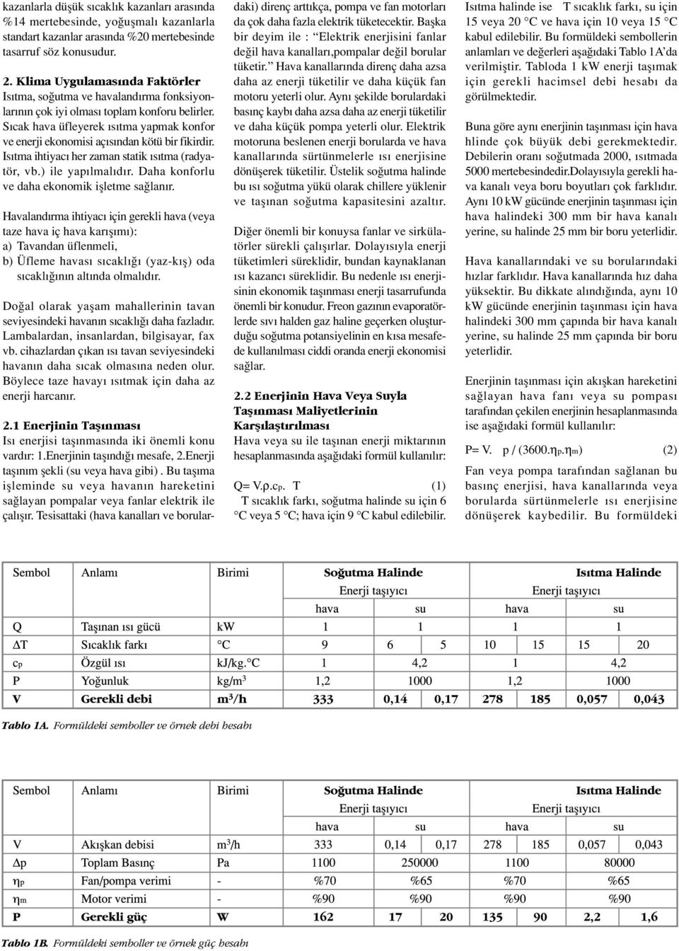 Is tma ihtiyac her zaman statik s tma (radyatör, vb.) ile yap lmal d r. Daha konforlu ve daha ekonomik iflletme sa lan r.