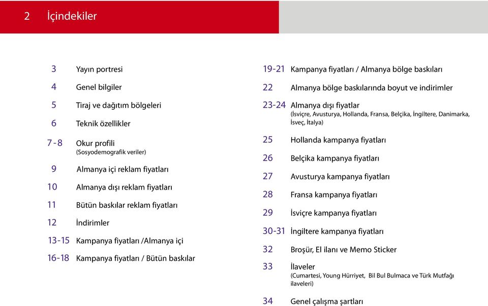 baskılarında boyut ve indirimler 23-24 Almanya dışı fiyatlar (İsviçre, Avusturya, Hollanda, Fransa, Belçika, İngiltere, Danimarka, İsveç, İtalya) 2 Hollanda kampanya fiyatları 26 Belçika kampanya