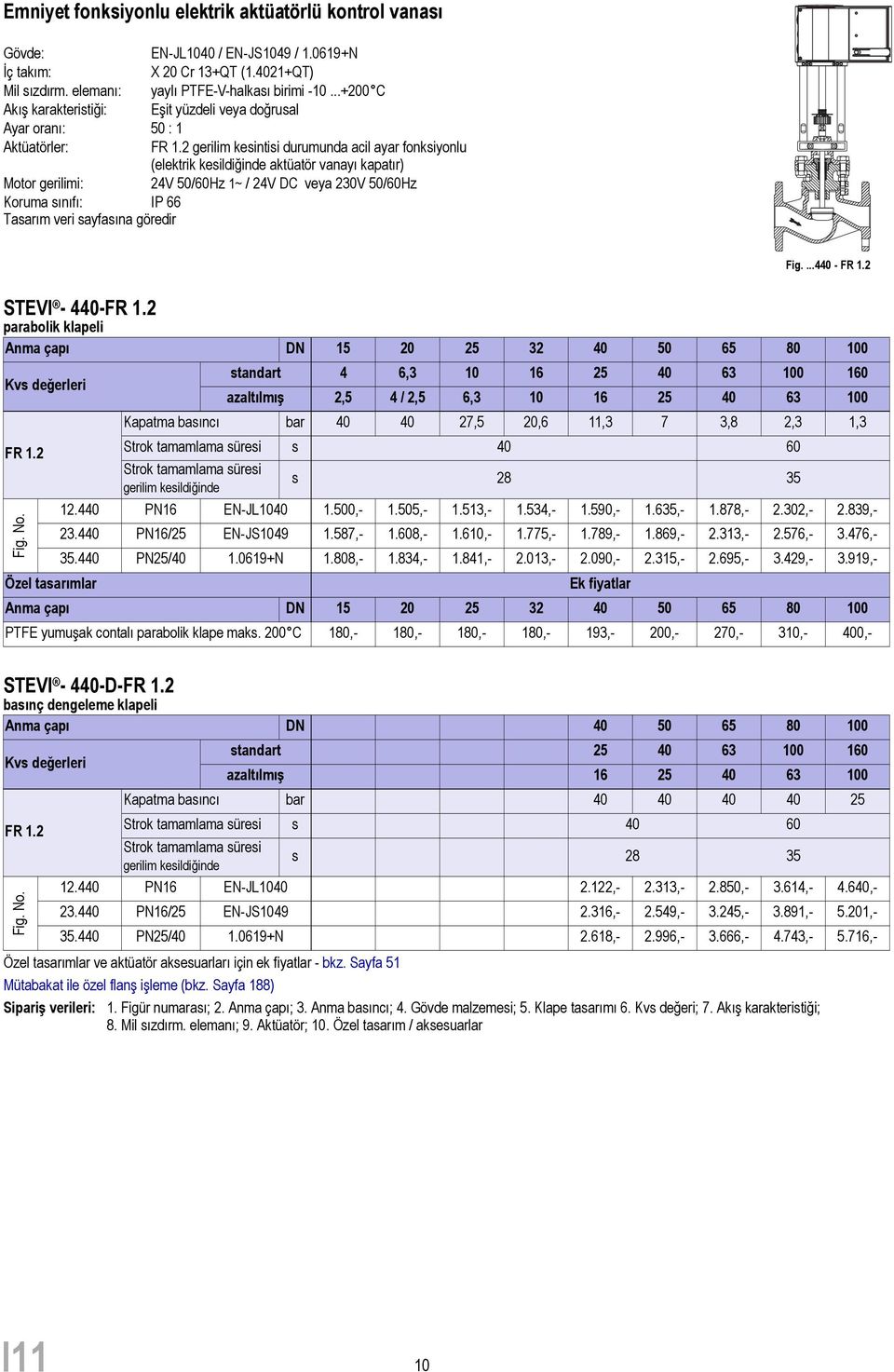 2 gerilim kesintisi durumunda acil ayar fonksiyonlu (elektrik kesildiğinde aktüatör vanayı kapatır) Motor gerilimi: 24V 50/60Hz 1~ / 24V DC veya 230V 50/60Hz Koruma sınıfı: IP 66 Fig....440 - FR 1.