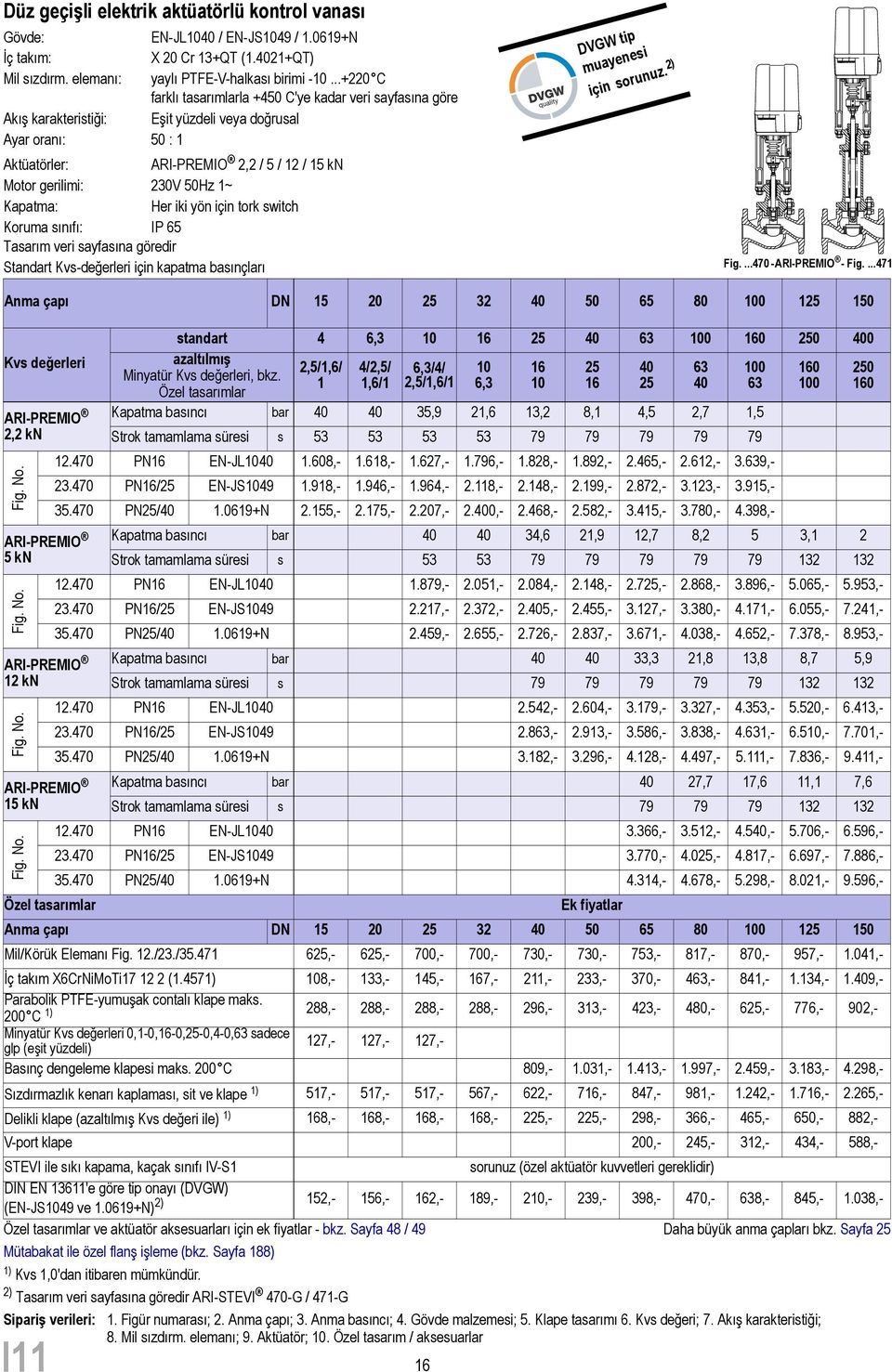 50Hz 1~ Kapatma: Her iki yön için tork switch Koruma sınıfı: IP 65 Standart Kvs-değerleri için kapatma basınçları DVGW tip muayenesi için. 2) Fig....470 - ARI-PREMIO - Fig.