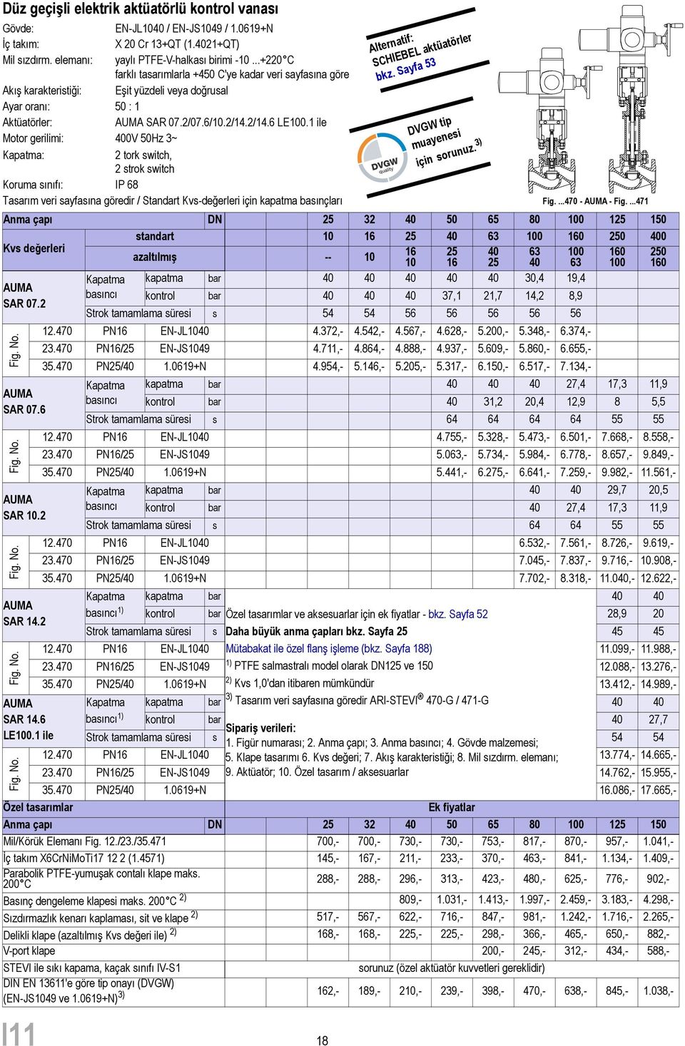 1 ile Motor gerilimi: 400V 50Hz 3~ Kapatma: 2 tork switch, 2 strok switch Koruma sınıfı: IP 68 / Standart Kvs-değerleri için kapatma basınçları Fig....470 - AUMA - Fig.