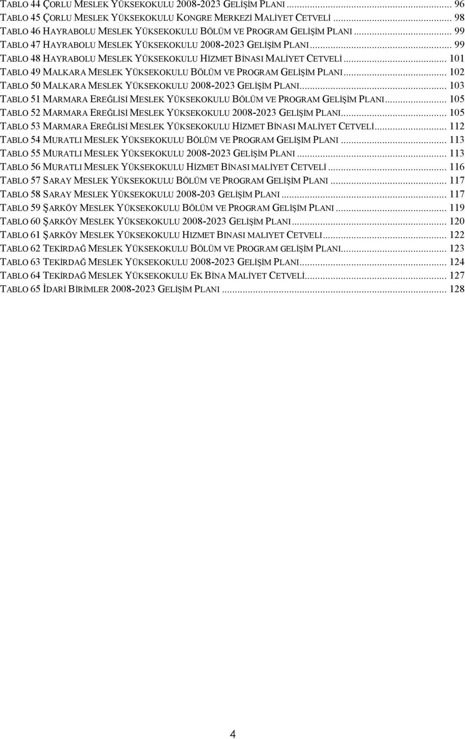 .. 99 TABLO 48 HAYRABOLU MESLEK YÜKSEKOKULU HĐZMET BĐNASI MALĐYET CETVELĐ... 101 TABLO 49 MALKARA MESLEK YÜKSEKOKULU BÖLÜM VE PROGRAM GELĐŞĐM PLANI.