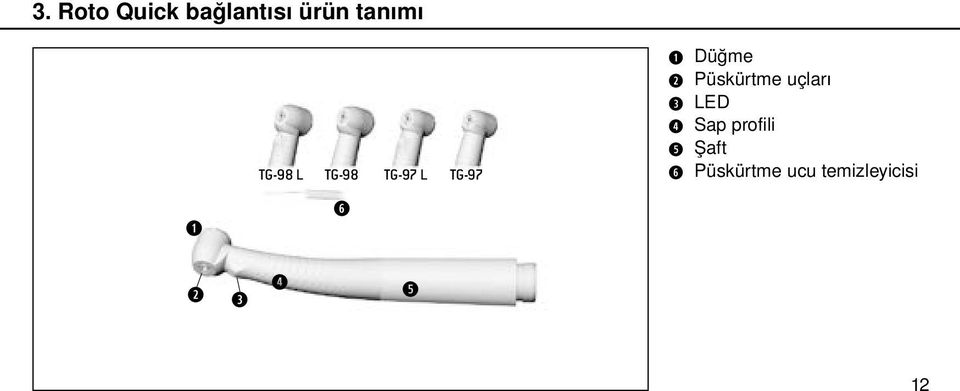 Düğme Püskürtme uçları LED Sap