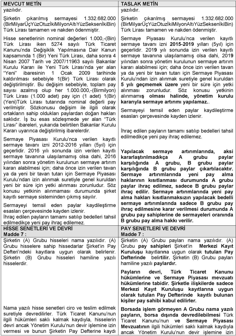 Kurulu Kararı ile Yeni Türk Lirası nda yer alan Yeni ibaresinin 1 Ocak 2009 tarihinde kaldırılması sebebiyle 1(Bir) Türk Lirası olarak değiştirilmiştir.