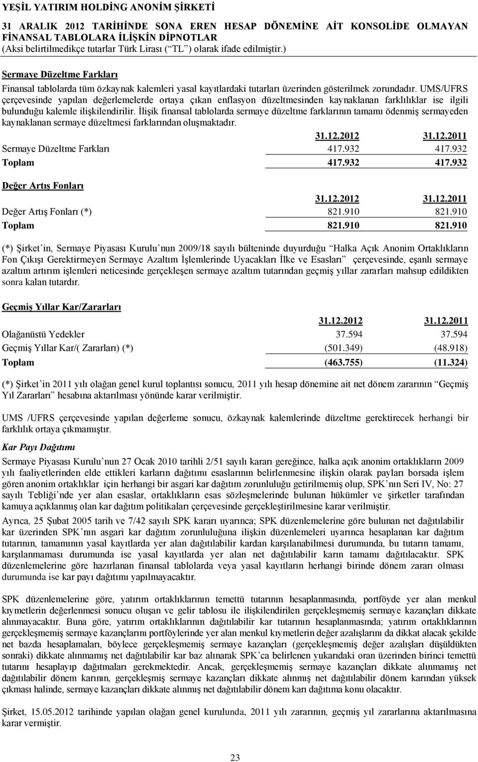 İlişik finansal tablolarda sermaye düzeltme farklarının tamamı ödenmiş sermayeden kaynaklanan sermaye düzeltmesi farklarından oluşmaktadır. Sermaye Düzeltme Farkları 417.932 417.932 Toplam 417.