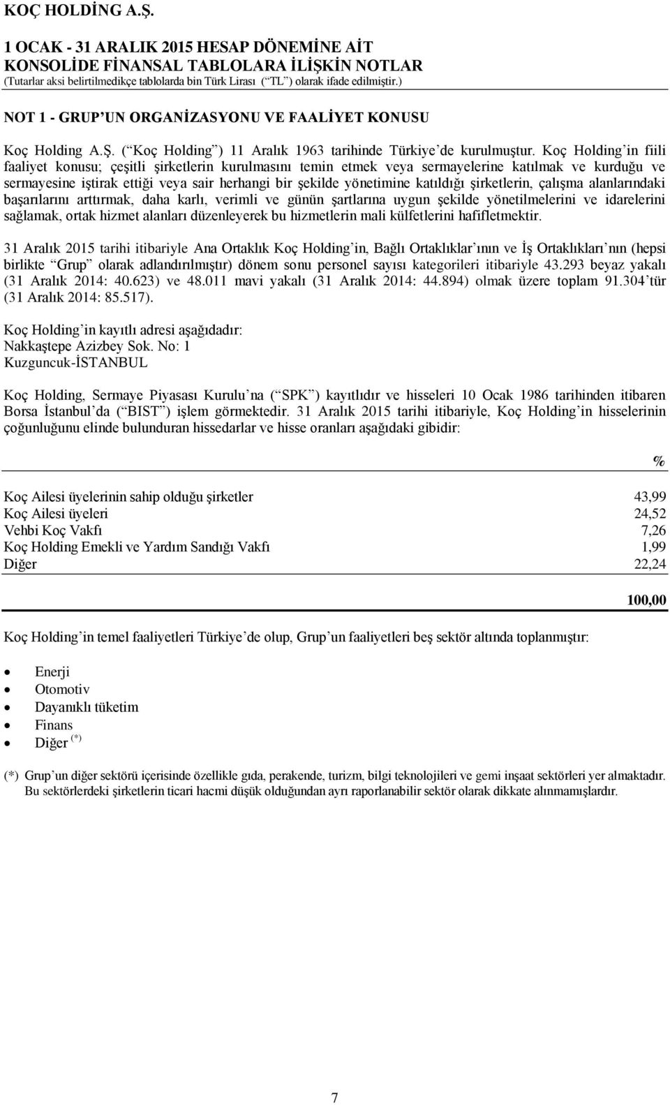 katıldığı şirketlerin, çalışma alanlarındaki başarılarını arttırmak, daha karlı, verimli ve günün şartlarına uygun şekilde yönetilmelerini ve idarelerini sağlamak, ortak hizmet alanları düzenleyerek