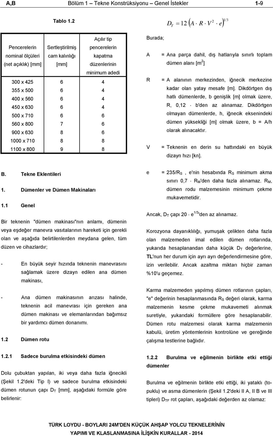 toplam dümen alanı [m 2 ] 300 x 425 355 x 500 400 x 560 450 x 630 500 x 710 560 x 800 900 x 630 6 6 6 6 6 7 8 minimum adedi 4 4 4 4 6 6 6 R = A alanının merkezinden, iğnecik merkezine kadar olan