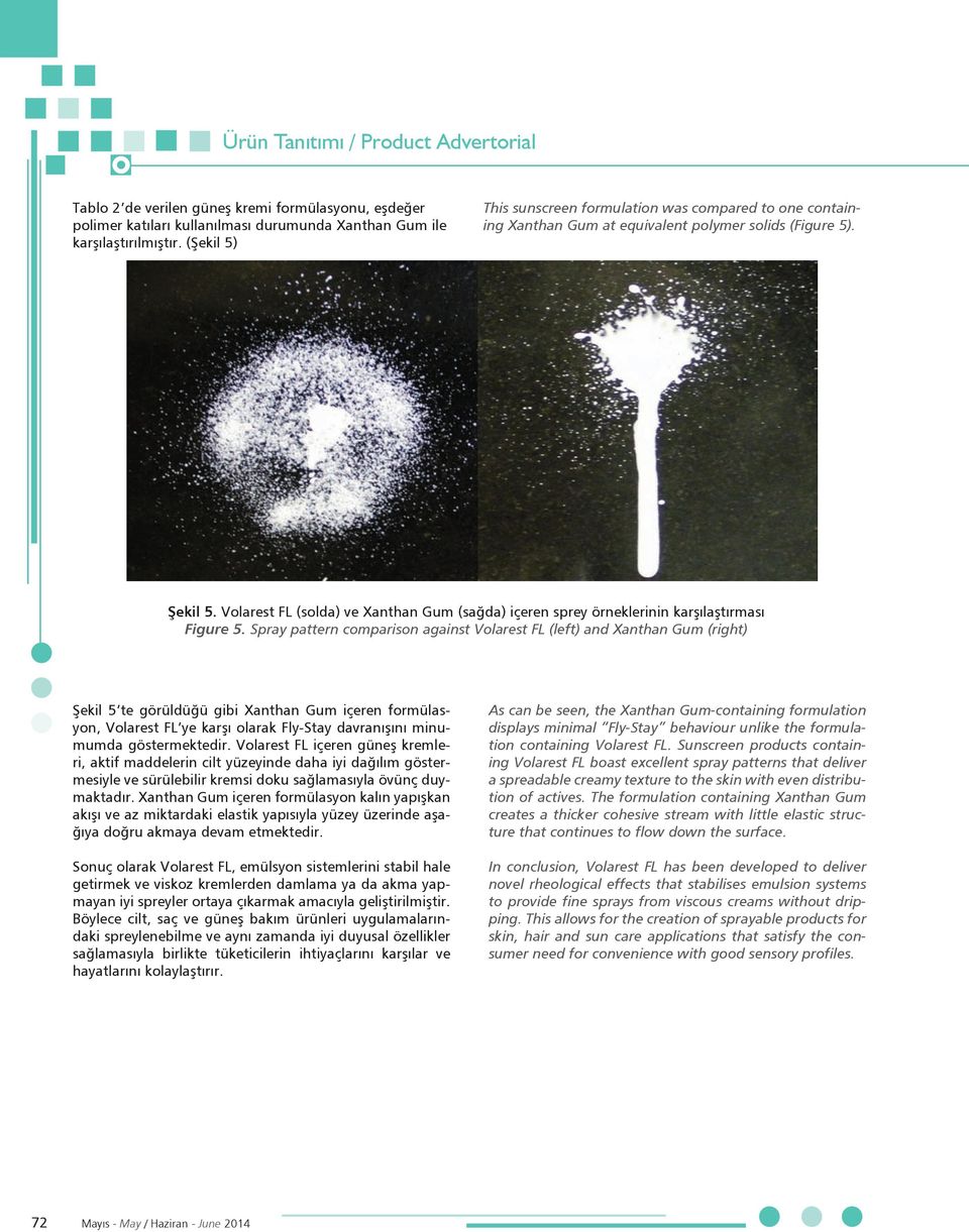 Volarest FL (solda) ve Xanthan Gum (sağda) içeren sprey örneklerinin karşılaştırması Figure 5.