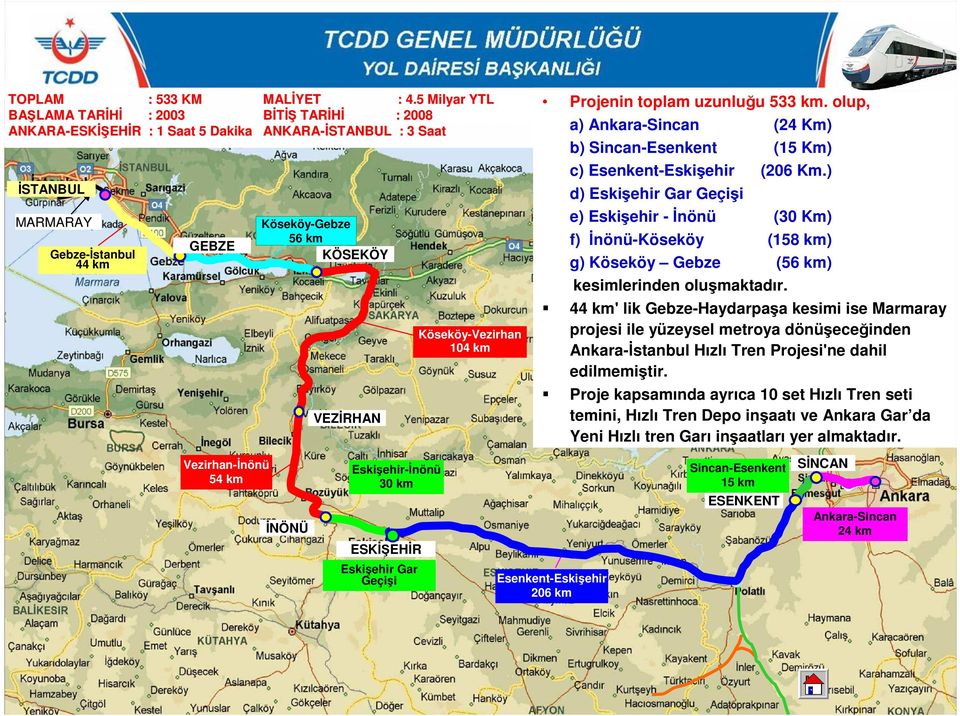 olup, a) Ankara-Sincan (24 Km) b) Sincan-Esenkent (15 Km) c) Esenkent-Eskişehir (206 Km.