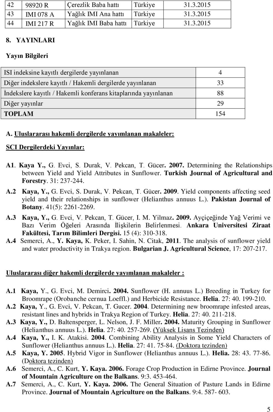 Diğer yayınlar 29 TOPLAM 154 A. Uluslararası hakemli dergilerde yayımlanan makaleler: SCI Dergilerdeki Yayınlar: A1. Kaya Y., G. Evci, S. Durak, V. Pekcan, T. Gücer. 2007.
