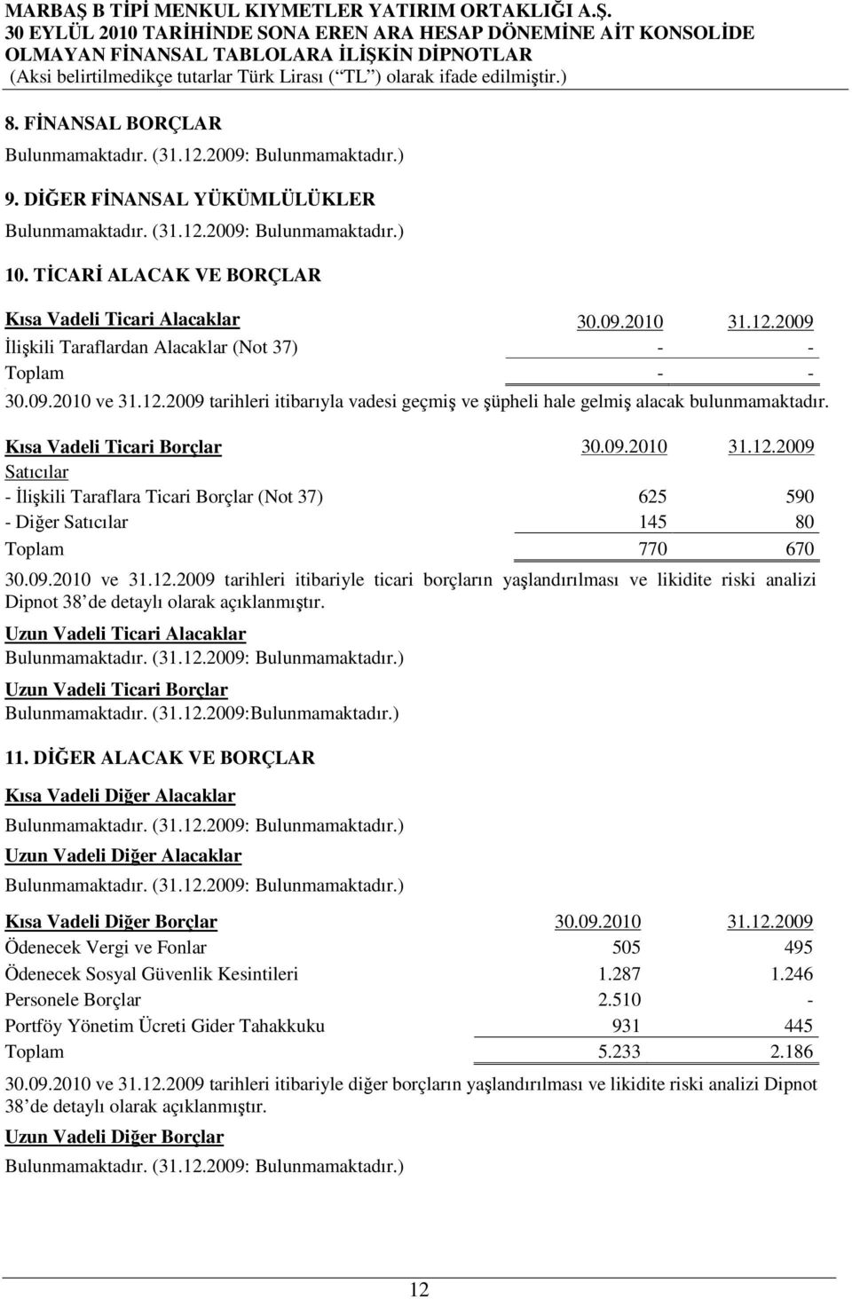 09.2010 ve 31.12.2009 tarihleri itibariyle ticari borçların yaşlandırılması ve likidite riski analizi Dipnot 38 de detaylı olarak açıklanmıştır.
