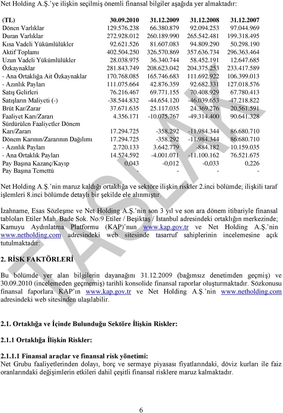 464 Uzun Vadeli Yükümlülükler 28.038.975 36.340.744 58.452.191 12.647.685 Özkaynaklar 281.843.749 208.623.042 204.375.253 233.417.589 - Ana Ortaklığa Ait Özkaynaklar 170.768.085 165.746.683 111.692.