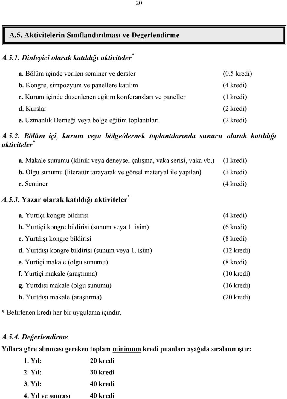 Uzmanlık Derneği veya bölge eğitim toplantıları (2 kredi) A.5.2. Bölüm içi, kurum veya bölge/dernek toplantılarında sunucu olarak katıldığı aktiviteler * a.