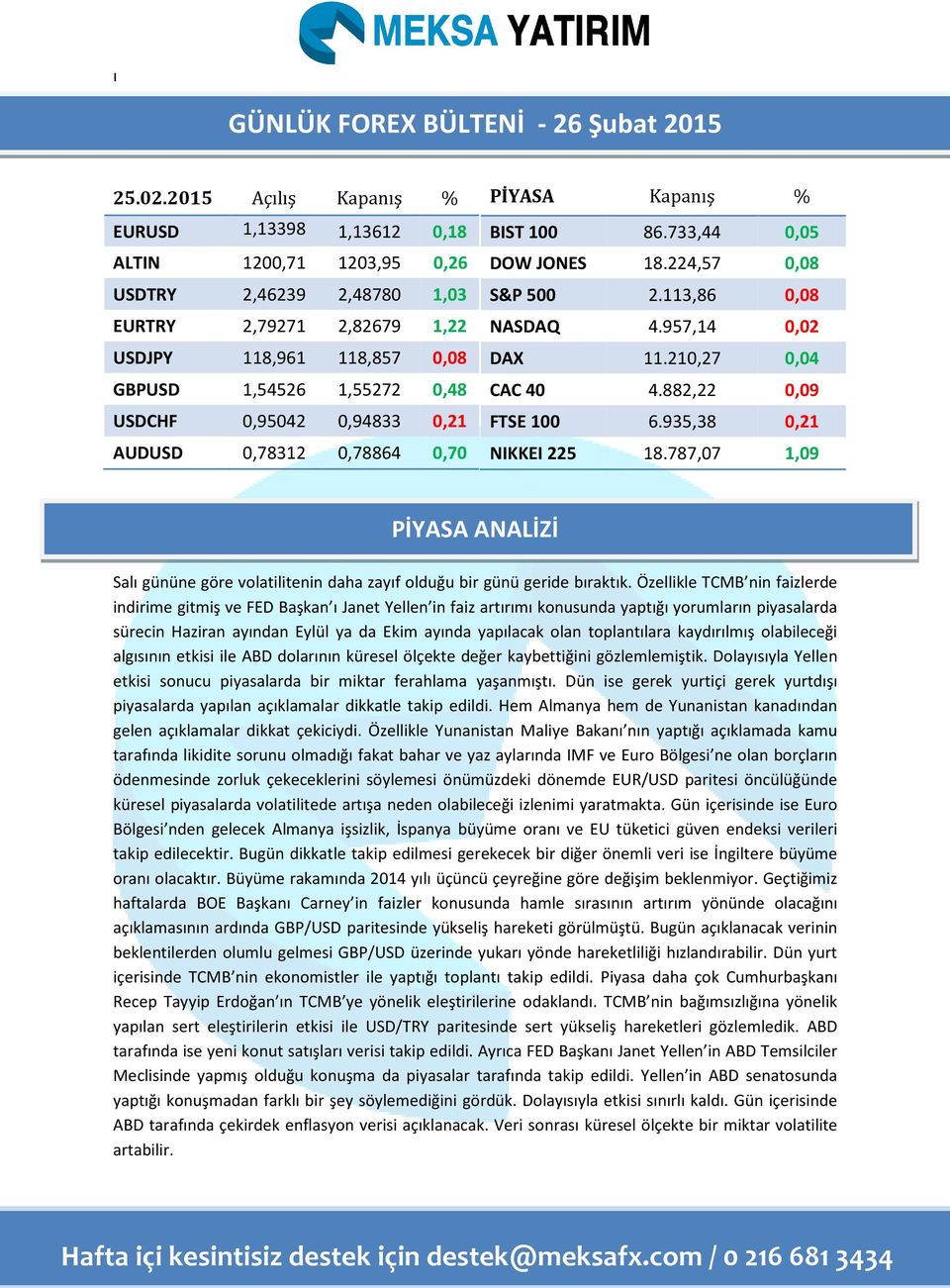 0,21 AUD 0,78312 0,78864 0,70 PİYASA Kapanış % BIST 100 86.733,44 0,05 DOW JONES 18.224,57 0,08 S&P 500 2.113,86 0,08 NASDAQ 4.957,14 0,02 DAX 11.210,27 0,04 CAC 40 4.882,22 0,09 FTSE 100 6.